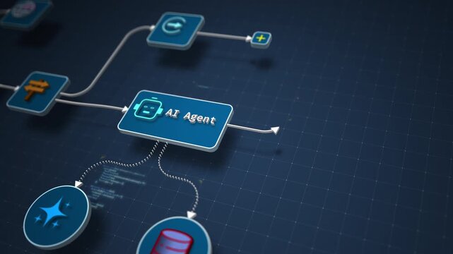 AI Automation Workflow Diagram with Intelligent Agent System, Seamless Loop