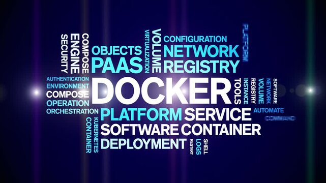 Docker animated word cloud-text design animation tag kinetic typography seamless loop.