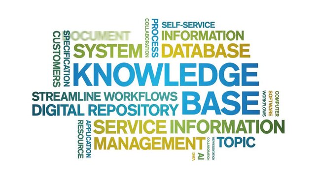 Knowledge Base animated word cloud-text design animation tag kinetic typography seamless loop.