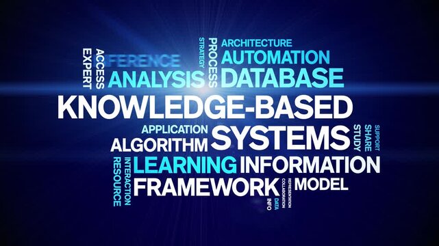 Knowledge-Based Systems animated word cloud-text design animation tag kinetic typography seamless loop.