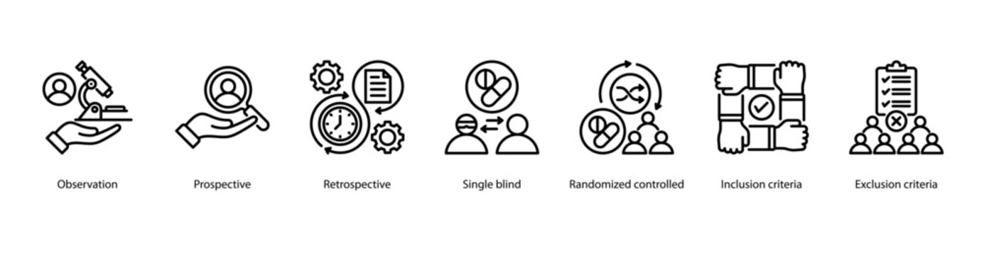 Study Design Approaches web banner featuring Observation, Prospective, Retrospective, Single Blind, Randomized Controlled, Inclusion Criteria, and Exclusion Criteria.