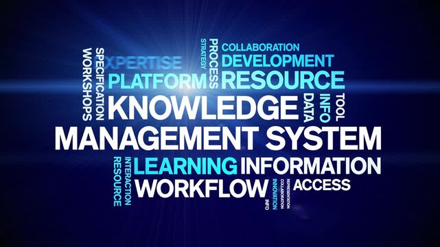 Knowledge Management System animated word cloud-text design animation tag kinetic typography seamless loop.