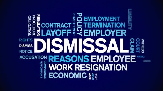 Dismissal animated word cloud-text design animation tag kinetic typography seamless loop.