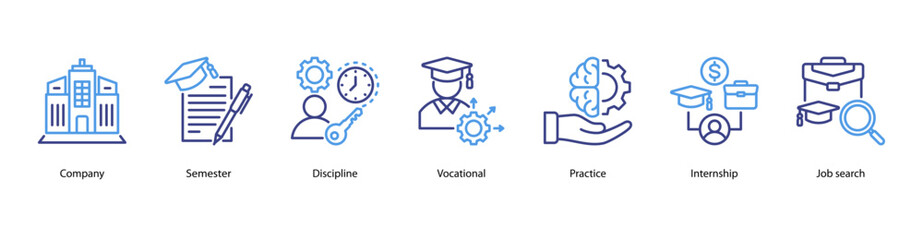 Fototapeta premium Career Exploration web banner illustration featuring Company, Semester, Discipline, Vocational, Practice, Internship, and Job search.