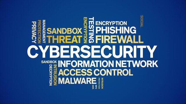 Cybersecurity animated word cloud-text design animation tag kinetic typography seamless loop.