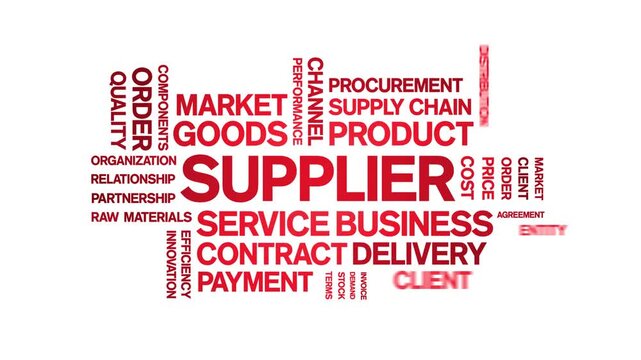 Supplier animated word cloud-text design animation tag kinetic typography seamless loop.