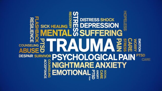 Trauma animated word cloud-text design animation tag kinetic typography seamless loop.
