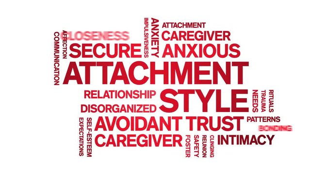 Attachment Style animated word cloud-text design animation tag kinetic typography seamless loop.