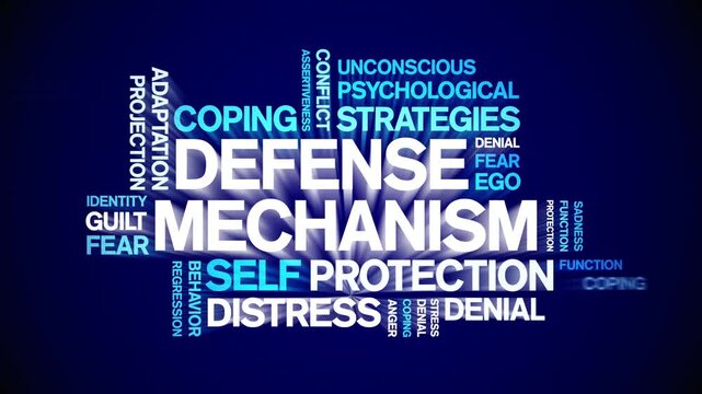 Defense Mechanism animated word cloud-text design animation tag kinetic typography seamless loop.
