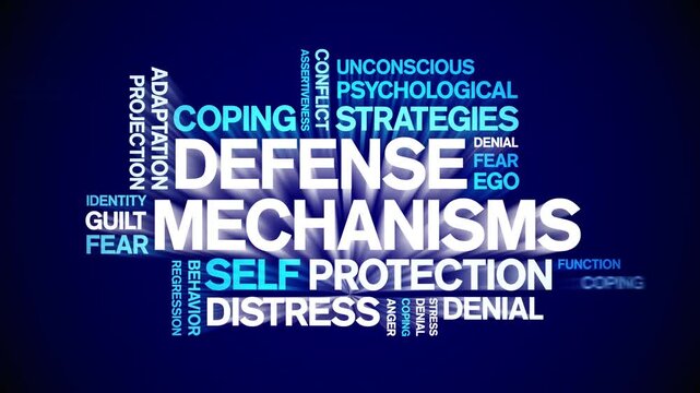 Defense Mechanisms animated word cloud-text design animation tag kinetic typography seamless loop.