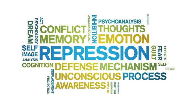 Repression animated word cloud-text design animation tag kinetic typography seamless loop.
