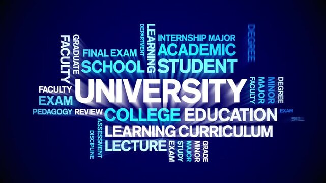 University animated word cloud-text design animation tag kinetic typography seamless loop.
