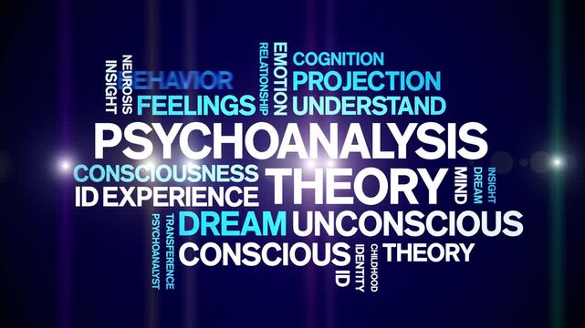 Psychoanalysis Theory animated word cloud-text design animation tag kinetic typography seamless loop.
