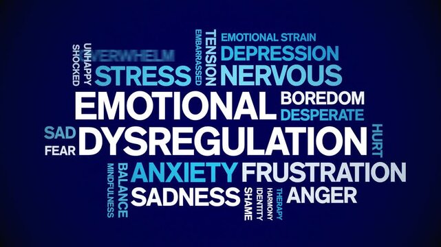 Emotional Dysregulation animated word cloud-text design animation tag kinetic typography seamless loop.