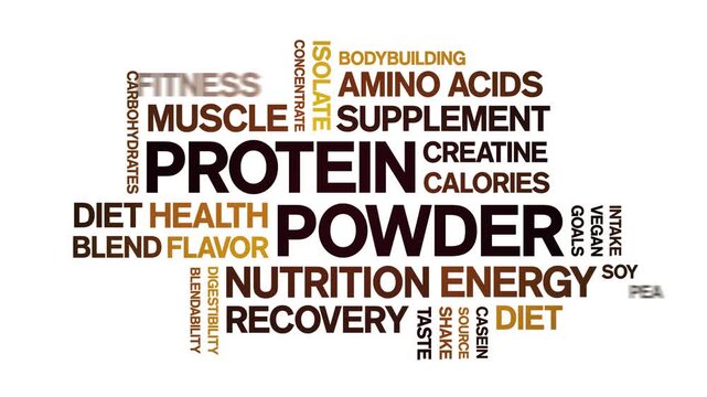Protein Powder animated word cloud-text design animation tag kinetic typography seamless loop.