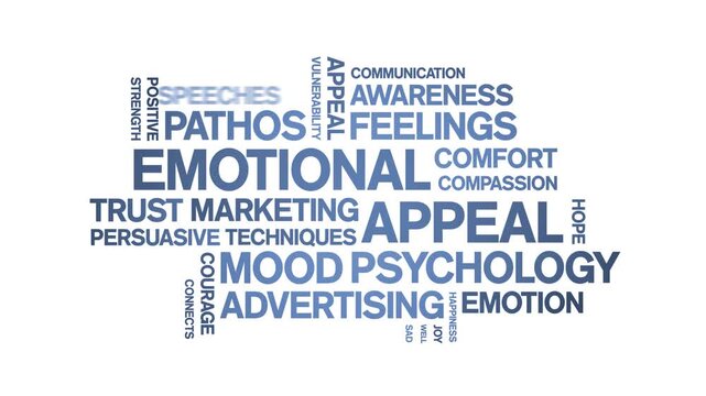 Emotional Appeal animated word cloud-text design animation tag kinetic typography seamless loop.