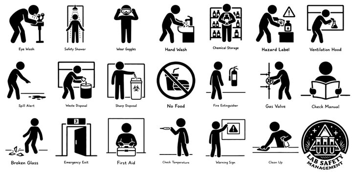 研究・実験の安全管理ピクトグラムセット（基本ルールと緊急対応）、Laboratory Safety Management Pictogram Set &ndash; Basic Rules and Emergency Actions