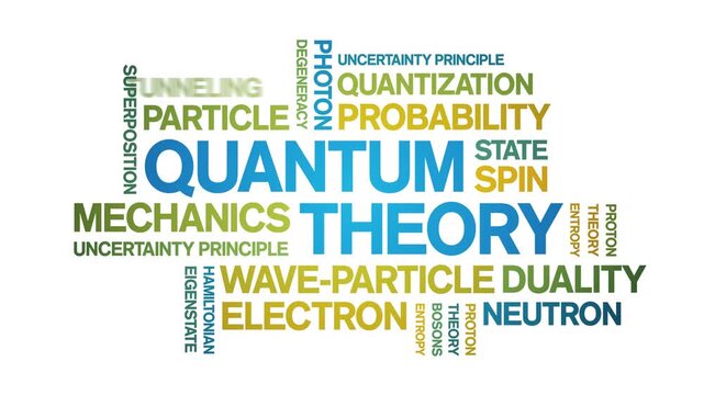Quantum Theory animated word cloud-text design animation tag kinetic typography seamless loop.