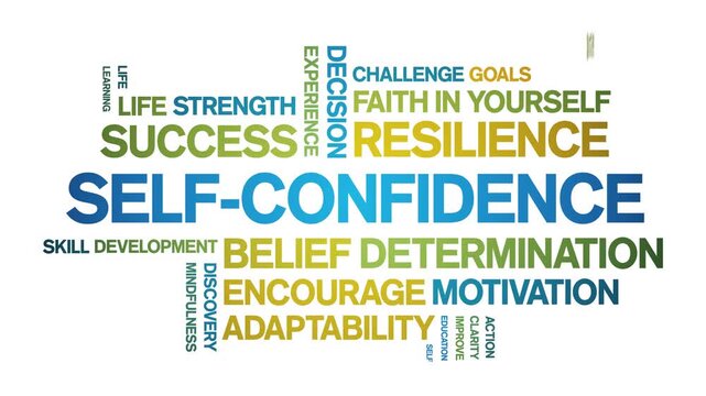 Self-Confidence animated word cloud-text design animation tag kinetic typography seamless loop.