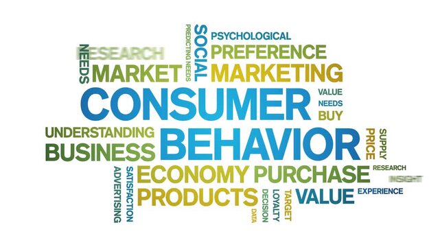 Consumer Behavior animated word cloud-text design animation tag kinetic typography seamless loop.