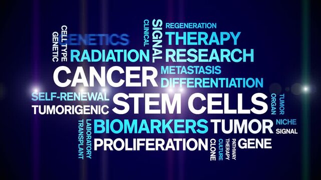 Cancer Stem Cells animated word cloud-text design animation tag kinetic typography seamless loop.