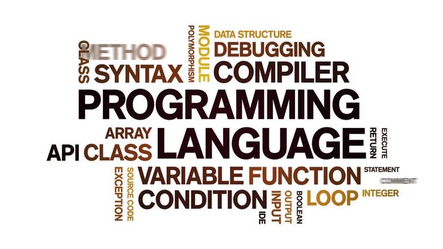 Programming Language animated word cloud-text design animation tag kinetic typography seamless loop.