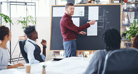 Man, presentation and team with board in office for creative startup, planning and new venture. Speaker, talk and staff listen with document, business ideas and brainstorming for marketing strategy © Hinrichsen/peopleimages.com