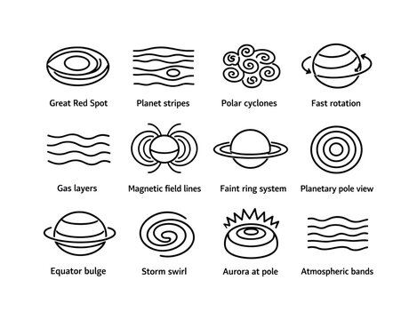 Jupiter features. Line icon set of Jupiter features: Great Red Spot, planet stripes, polar cyclones, fast rotation symbol, gas layers,