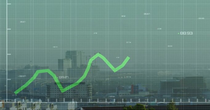 Green graph appearing low-left, growing rightward, peaking and dipping, showing upward trend