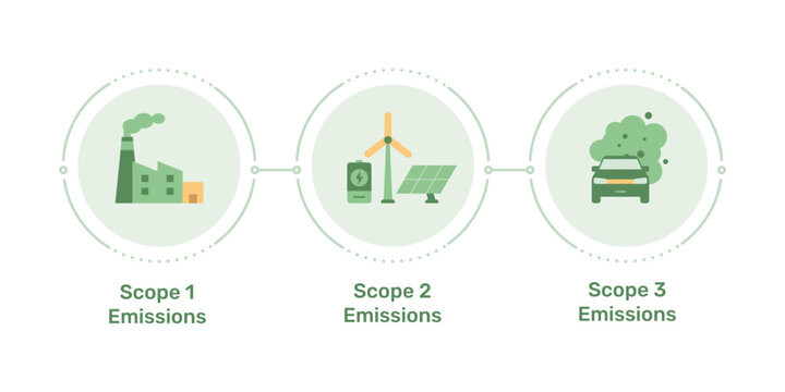 Carbon emissions infographic with 3-step process. Environmental ecology and sustainable energy strategy flowchart. Editable vector infographic icons.