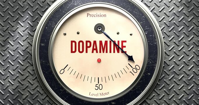 Dopamine  meter that is hitting a full scale, showing rising levels of dopamine, overload of it, too much of it. Maximum value, off the charts.