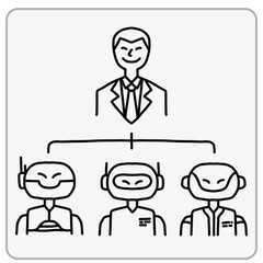 Business hierarchy with a manager and robotic assistants illustrated simply.