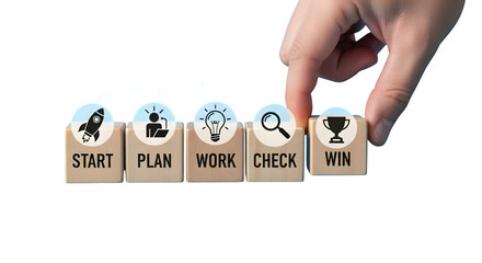 Wooden blocks illustrate a business process start plan work check and win