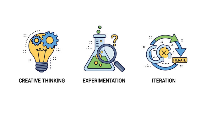 Modern vector icons illustrating the essential stages of innovation and problem-solving, encompassing creative ideation, scientific experimentation, and the iterative refinement process