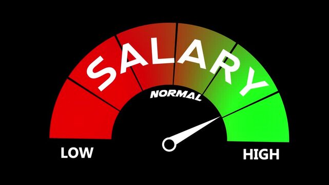 Salary Level Text or Word Low and normal to High Meter Concept. level meter moving from low level to high level, ideal for concepts related to electrolyte balance.
