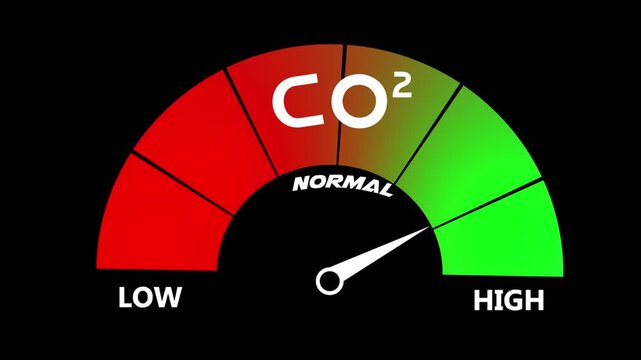 CO2 Level Text or Word Low and normal to High Meter Concept. level meter moving from low level to high level, ideal for concepts related to electrolyte balance.