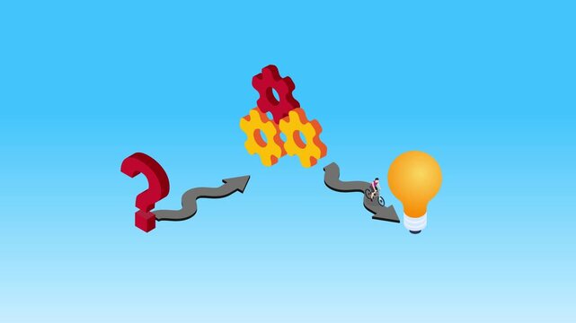 Business Problem Solving and Innovation Concept with Question Mark, Gears, and Lightbulb 3d animation cartoon