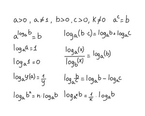 Handwritten logarithm formulas and rules on white background for math education
