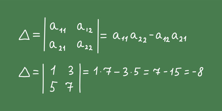 Handwritten matrix determinant formula and example on green board for math education