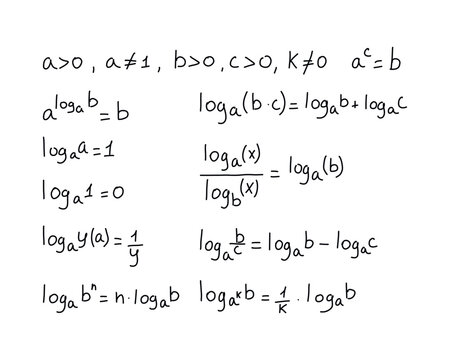 Handwritten logarithm formulas and rules on white background for math education