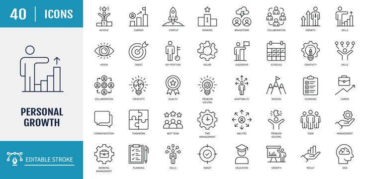 Personal Growth Icon Set. Outline Icon Set. Editable stroke with Vector illustration