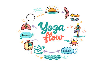 Yoga flow. Hand drawn illustration of Yoga flow. sun salutation icon, arrow flow lines, stopwatch, wave symbol, flexible