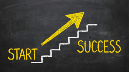 Yellow chalk arrow and steps show the path from start to success on a dark chalkboard