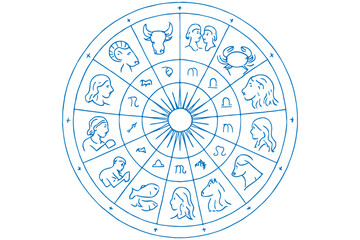 Astrological Wheel with Zodiac Symbols, Horoscope Vector Background