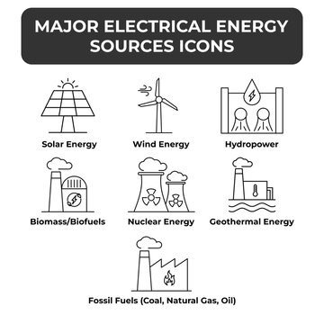 Major Electrical Energy Sources icon set editab kle stroke ,Power Generation with Renewable and Non-Renewable Energy Infrastructure for Global Electricity Production