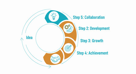Circular Infographic with Four Steps Process.