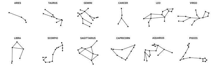 Zodiac Constellations Vector Set: Aries, Taurus, Gemini, Cancer, Leo, Virgo, Libra, Scorpio, Sagittarius, Capricorn, Aquarius, Pisces Star Map Symbols for Astrology © Parvez
