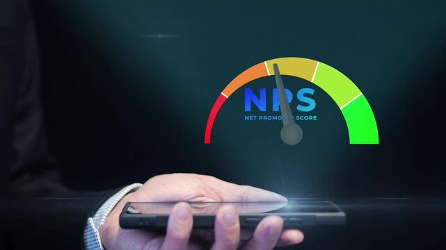 HR manager clicks smartphone revealing bad NPS score on scale animation. Low employee or customer satisfaction