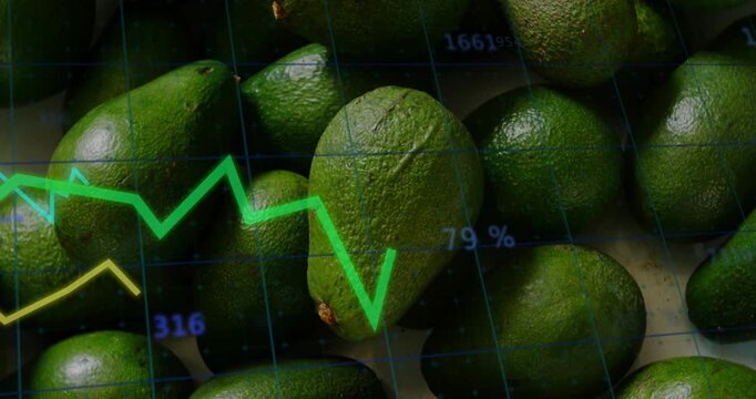 Green overlay appearing triggers charts tracing metrics, highlighting central avocado for packing