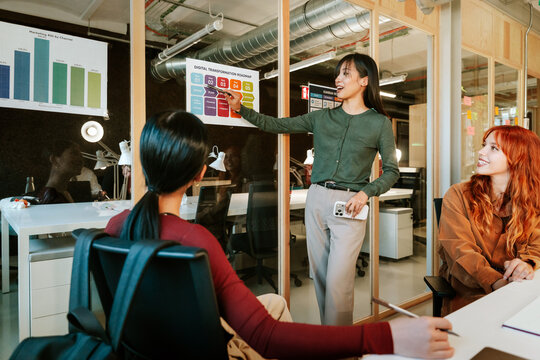 Team collaborating in office with presentation